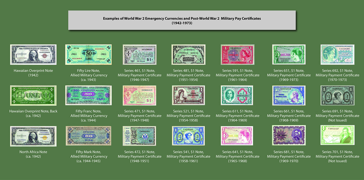 Examples of WW2 Emergency Currencies and Post-World War 2 Military Pay Certificates (1942 - 1973)